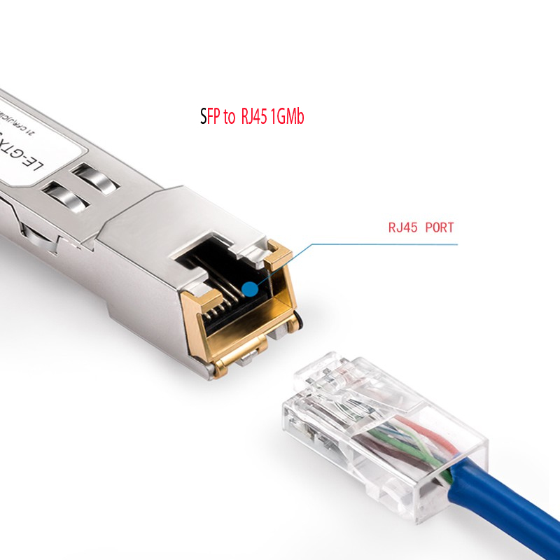 Modules quang  SFP to LAN 1Gb mã APS1210